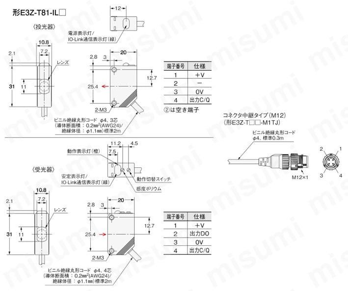 小型アンプ内蔵形光電センサ E3Z | オムロン | MISUMI(ミスミ)