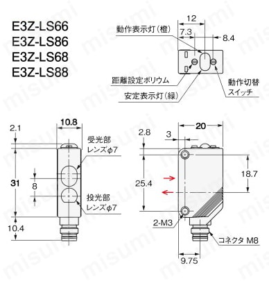 距離設定形小型アンプ内蔵形光電センサ E3Z-LS | オムロン | MISUMI