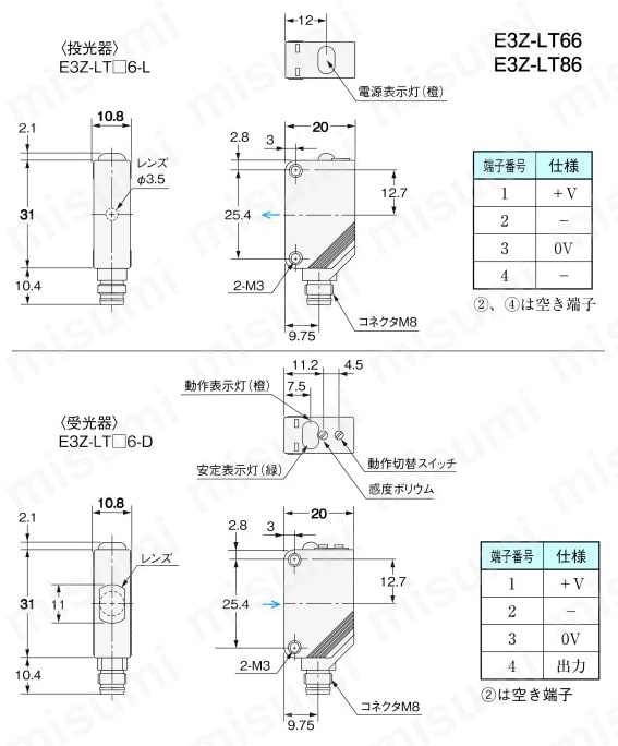 レーザタイプ小型アンプ内蔵形光電センサ E3Z-LT/LR/LL オムロン MISUMI(ミスミ)