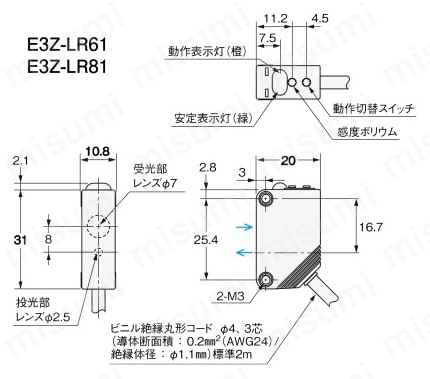 レーザタイプ小型アンプ内蔵形光電センサ E3Z-LT/LR/LL | オムロン
