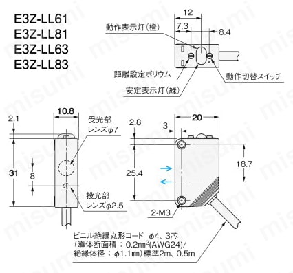 レーザタイプ小型アンプ内蔵形光電センサ E3Z-LT/LR/LL | オムロン