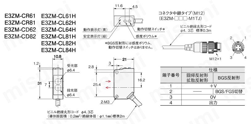 耐油・堅牢・小型光電センサ E3ZM-C オムロン MISUMI(ミスミ)