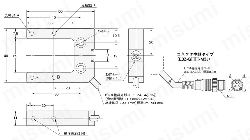 E3Z-G81 2M | 溝型タイプアンプ内蔵形光電センサ E3Z-G | オムロン