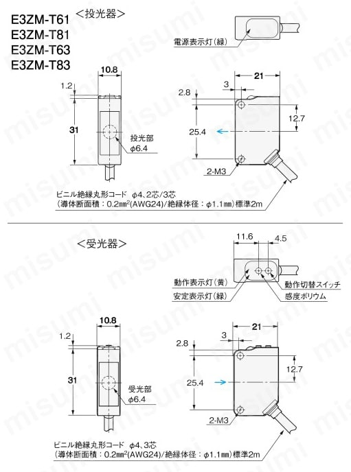 E3ZM-D62 2M ステンレスケース 小型アンプ内蔵形光電センサ E3ZM オムロン MISUMI(ミスミ)