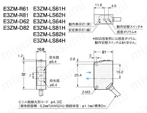 ステンレスケース 小型アンプ内蔵形光電センサ E3ZM | オムロン