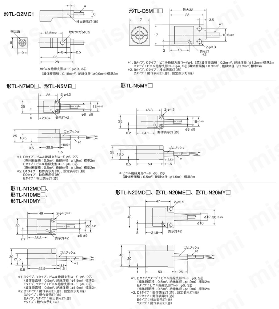 角柱型標準タイプ近接センサ TL-N/Q | オムロン | MISUMI(ミスミ)