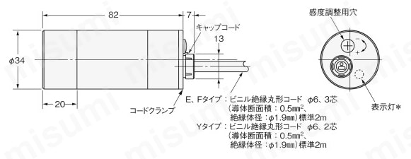長距離タイプ静電容量形近接センサ E2K-C | オムロン | MISUMI(ミスミ)