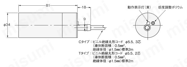 E2K-C20MC1 2M 長距離タイプ静電容量形近接センサ E2K-C オムロン MISUMI(ミスミ)