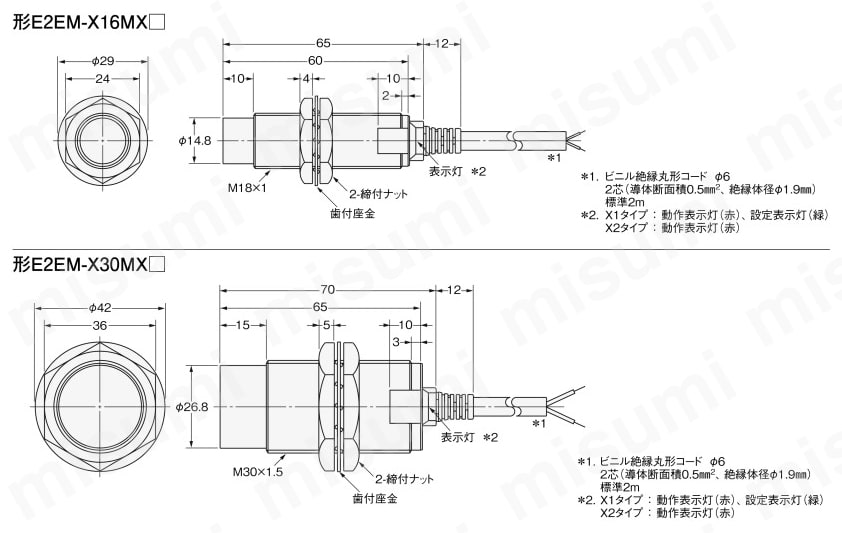 E2EM-X15C2-M1 | 長距離近接センサ E2EM | オムロン | MISUMI(ミスミ)
