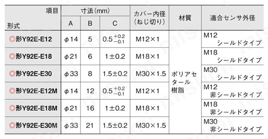 Amazon.co.jp: 互換 用 の アクセサリ 適用される for B31N1625