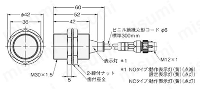 オールメタル&長距離タイプ近接センサ E2V | オムロン | MISUMI(ミスミ)