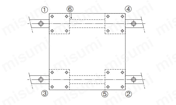 図11 LMブロック締付け手順