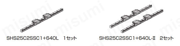 SHS25C2SSC1+640L 1セット、SHS25C2SSC1+640L-II 2セット