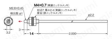 型番 | ファイバユニット E32 | オムロン | MISUMI(ミスミ)