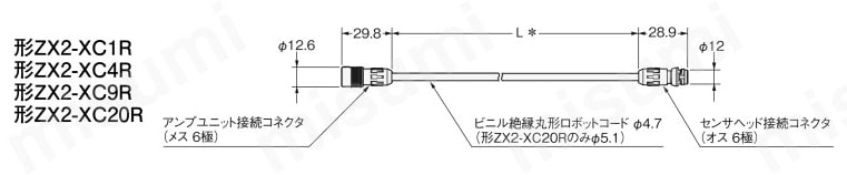スマートセンサ レーザ変位センサ CMOSタイプ ZX2 オムロン MISUMI(ミスミ)