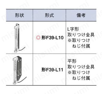 取付金具 【F3W】 製品仕様1