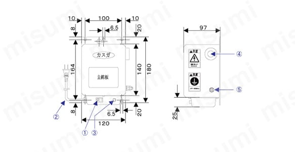 594-MR（1.電源スイッチ／2.電源ケーブル（ケーブル長2,500mm）／3.電源ランプ／4.高電圧出力端子／5.アースターミナル）
