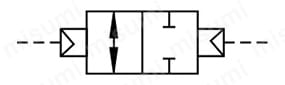 CHB・CHBF（複動形）