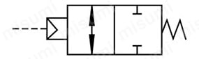 CHB-R1・CHBF-R1（単動-NC）