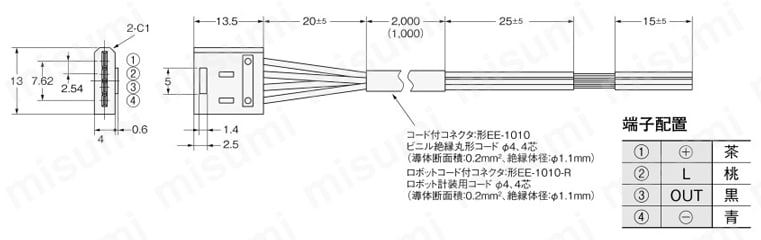 フォト・マイクロセンサ アクセサリ 【EE-□】【1～500個入り】 外形図8