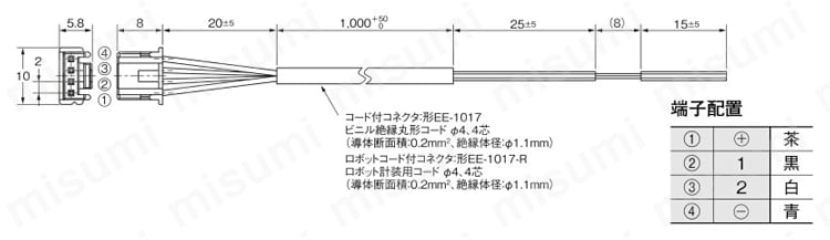 EE-2002 | フォト・マイクロセンサ アクセサリ 【EE-□】 | オムロン