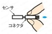 フォト・マイクロセンサ アクセサリ 【EE-□】【1～500個入り】 仕様3