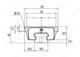 HSR20R1(GK) | 【ブロック単品】総ボールLMガイド世界標準 HSR形