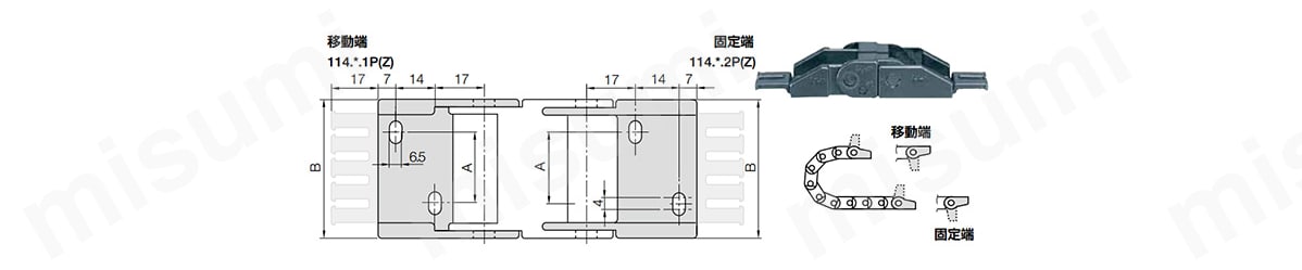 樹脂製の取付ブラケット（固定型）：E14・Z14型
