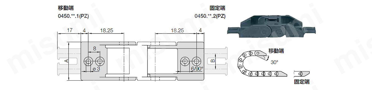 樹脂製の取付ブラケット（旋回型）：047型