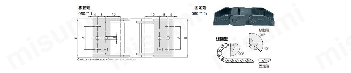 樹脂製の取付ブラケット（旋回型） : 05型
