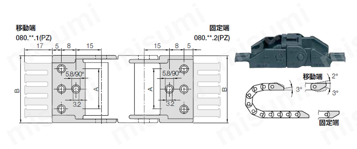 樹脂製の取付ブラケット（固定型） : 09型