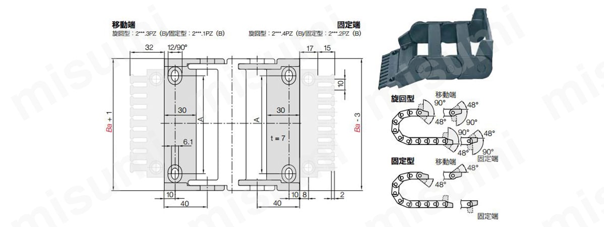 エナジーチェーン用簡単取り付けブラケット