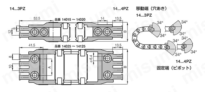 エナジーチェーン用周辺部品 取付ブラケット（1400/1500型用）:関連画像