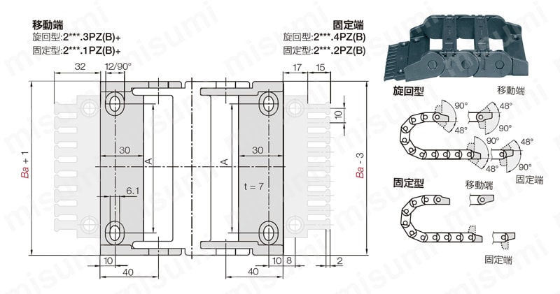 エナジーチェーン用簡単取り付けブラケット