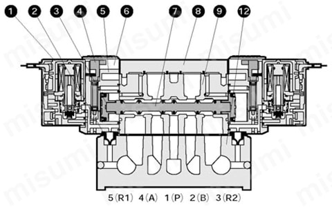 4GB320-10-E2-1 | 【在庫品】ベース配管 4GB1・2・3シリーズ 単体