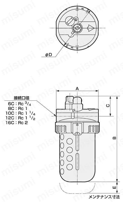3004E-10C | 【在庫品】ルブリケータ（エコノミスト形