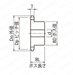 標準2100ニバイピッチスプロケット Sローラ用B形 セミＦシリーズ  軸穴加工済 (新JISキー) 外形図