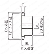 SUS標準ステンレス2040ニバイピッチスプロケット Sローラ用B形 セミＦシリーズ 軸穴加工済 (新JISキー) 外形図