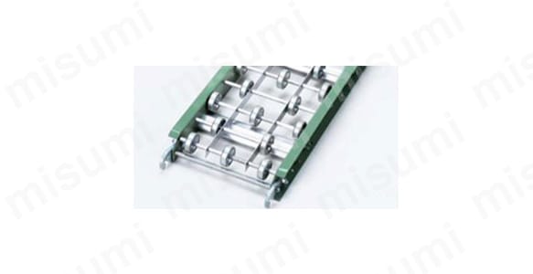 RSS-3075 商品イメージ