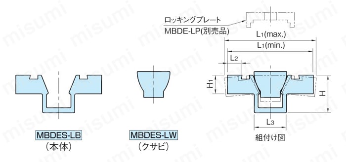 ダブルエッジクランプ（セルフカット、長尺仕様） （MBDES-LB,MBDES-LW） 外形図