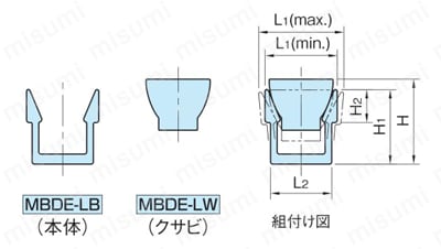 ダブルエッジクランプ（長尺仕様） （MBDE-LB,MBDE-LW） | イマオ