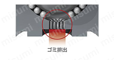 プレインベア PV-Hシリーズ（ゴミ排出穴付）プレス成形品・切削品
