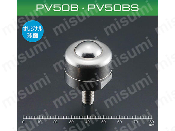 PV50B·PV50BS