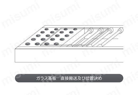 自動化ラインや加工機等の精密部品等のワーク搬 送に最適です。