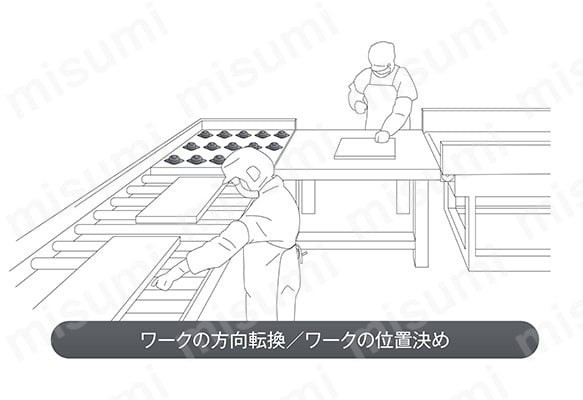 クリーンルーム対応プレインベアで精密部品のガラス基板や半導体部品の搬送並びに位置決めを行うのに適しています。