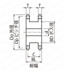 40SDシングルダブルスプロケット セミFシリーズ 軸穴加工済（新JISキー） 外形図