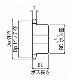 標準スプロケット 410B形 セミFシリーズ 軸穴加工済（新JISキー） 外形図