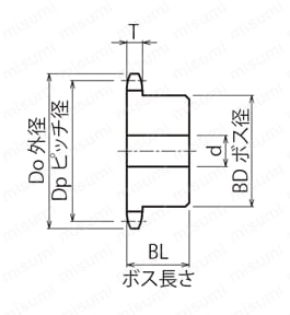 K50スプロケット 旧B形 セミFシリーズ 軸穴加工済（新JISキー） 外形図01