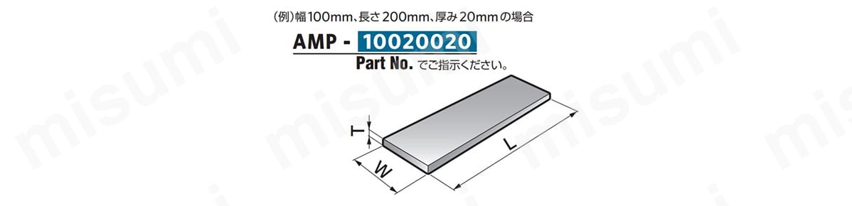AMP-10020020 アラミドM プレート素材 オイレス工業 MISUMI(ミスミ)