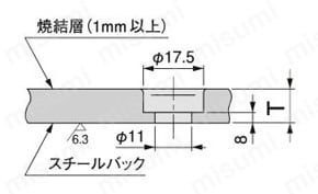 型番 | ウェアプレート 板厚20mm（2穴タイプ） (CWPT) | オイレス工業